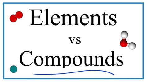 Elements Vs Compounds Definitions Examples And Practice Youtube