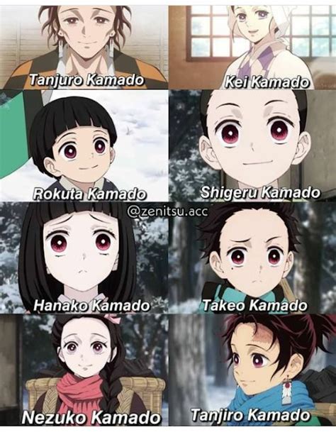Anime Characters With Different Facial Expressions And Their Name In