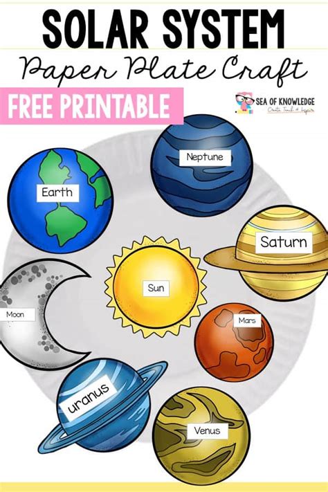 Solar System Worksheets Preschool Printable Craft Sea Of Knowledge
