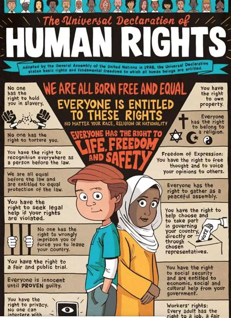 What Are Human Rights Lessons Books Videos For Kids Declaration