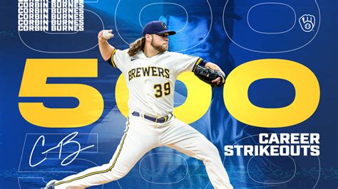 Milwaukee Brewers On Twitter ANOTHER Milestone For The Reigning Cy