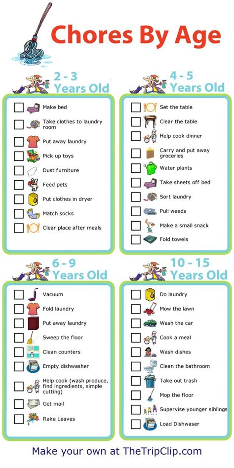 Make Your Own Picture Checklist Mobile Or Printed Chores For Kids To