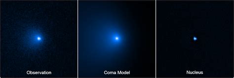 Hubble Confirms The Largest Comet Ever Seen With A Diameter Of 80 Miles