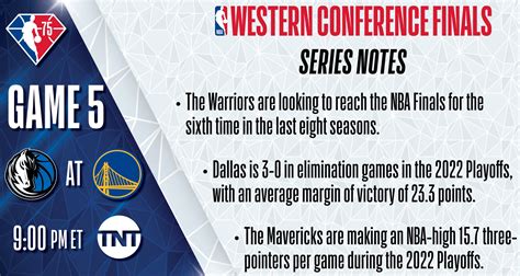 Nba Communications On Twitter The Nba Western Conference Finals