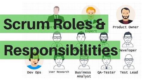 Scrum Roles and Responsibilities UK 2018 - YouTube