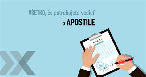 Apostila Všetko čo Potrebujete Vedieť Lexika