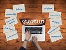12 Most Trending & Profitable Startup Business Ideas for 2019
