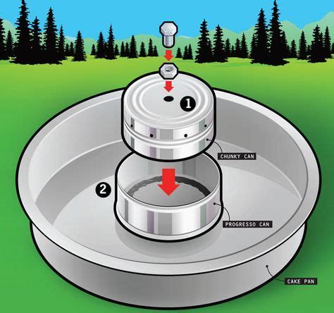 If you know that the pan can handle it and the soup is mostly broth, you can use high heat. Build a Camp Stove with Soup Cans | Camping stove ...