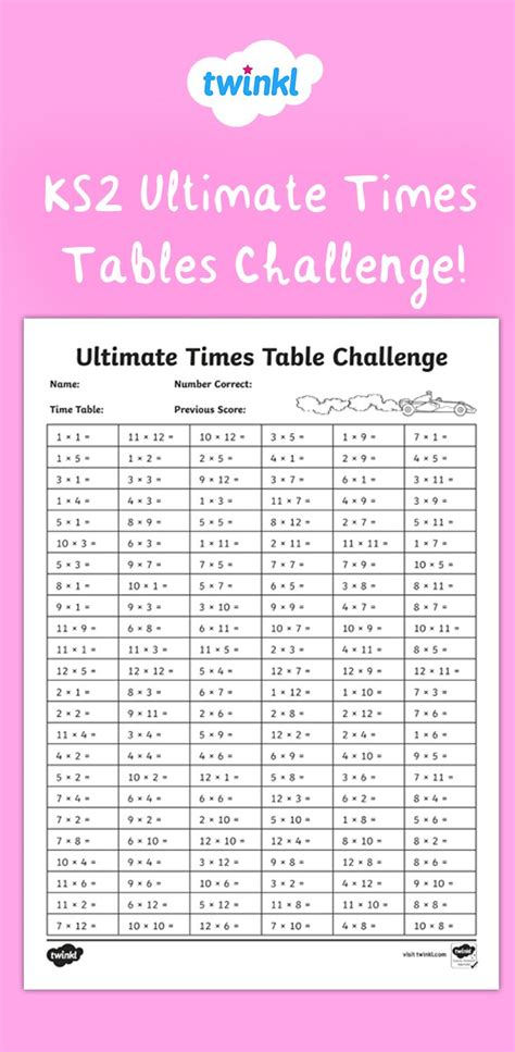 Our free grade 2 grammar worksheets cover nouns, verbs, adjectives, adverbs, sentences, punctuation and second grade language arts: Ultimate Times Tables Challenge Worksheets! | Math problem ...