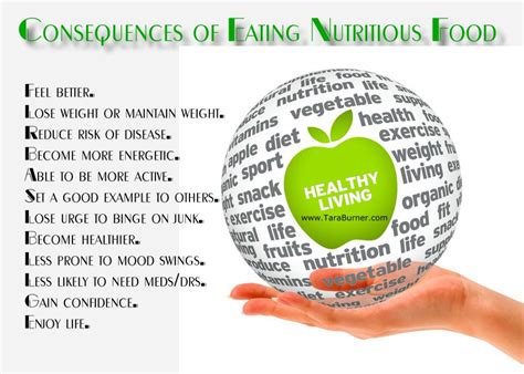 Whether you are planning to get in shape, reduce weight or enjoy a healthier life, eating healthy provides countless benefits. Consequences of Eating Nutritious Food