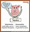 Napoleon (a pig) in Animal Farm | Shmoop