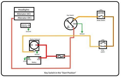 Murray Lawn Mower Ignition Switch Wiring Diagram Wiring Diagram