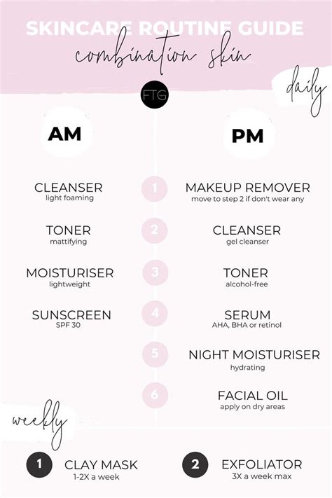 Complete Skincare Routine Guide For Every Skin Type Skincare For