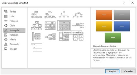 Generar Organigrama JerÁrquico Por Áreas Con Smartart Excel Signum