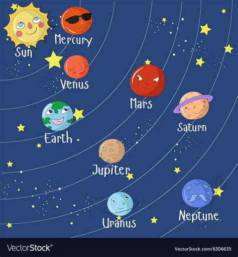 Educational Game For Children Solar System Vector Image