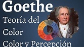 Goethe Teoria del Color - YouTube