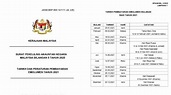 Tarikh Gaji Penjawat Awam 2021 - Jabatan Akauntan Negara Malaysia