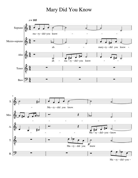 High quality clarinet sheet music for mary, did you know by pentatonix. Mary Did You Know (Pentatonix Version) Sheet music | Download free in PDF or MIDI | Musescore.com