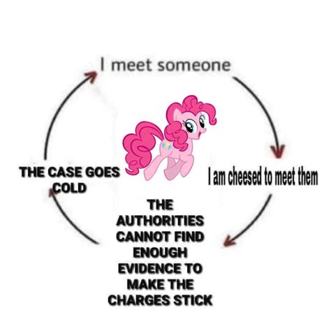 Pin By Menace On Mlp In Mlp Memes Really Funny Words