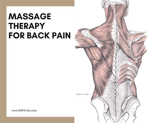 Massage Therapy For Back Pain — Richard Lebert Registered Massage Therapy