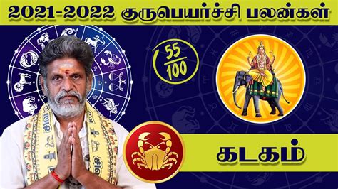 Guru Peyarchi 2021 To 2022 In Tamil Kadagam Rasi கடகம் ராசி குரு
