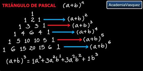 El Triángulo De Pascal Teoría Youtube