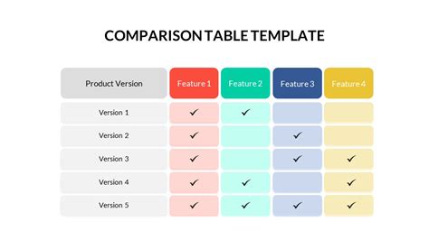 Comparison Table Templates And Presentation Themes Slidekit