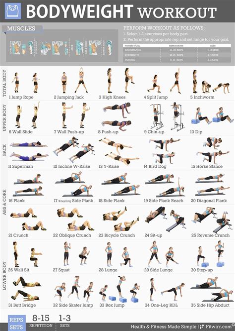 Minute Full Body Isometric Workout Routine Pdf For Build Muscle Fitness And Workout Abs