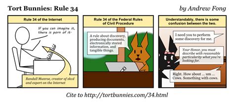 Rule 34 May 17 2010 Tort Bunnies