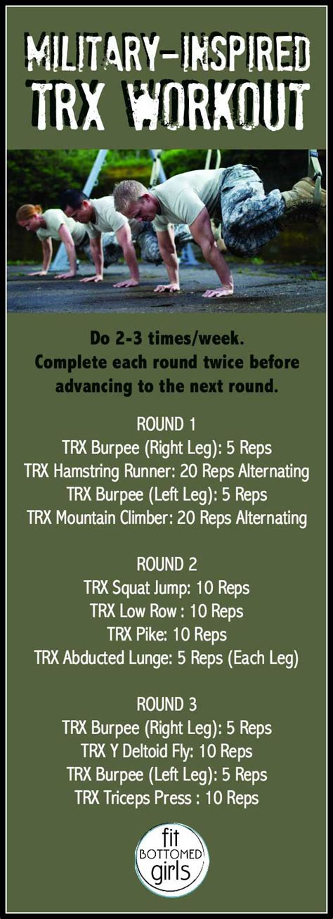 Celebrate Veterans Day With This Trx Workout Fit