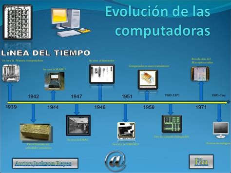 Informatica Linea De Tiempo Sobre Evolucion De Las Computadoras