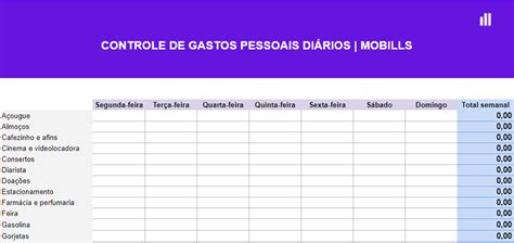 Introduzir 63 Imagem Modelo De Planilha Para Controle De Gastos Br