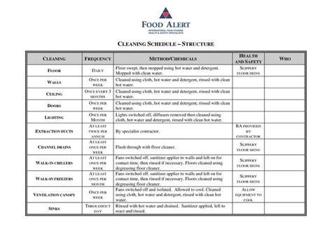 Building a cleaning schedule may also help qualified cleaners also use cleaning schedules as a productive resource to complete their job free printable commercial receipt template. Más de 25 ideas increíbles sobre Plantillas de horarios de ...