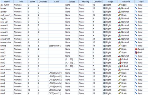 Introduction To Spss Syntax 1