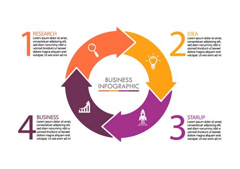 Business Process Infographic Template 680080 Vector Art At Vecteezy