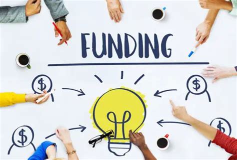 10 quickest sources of funding for businesses and startups 2021 simplifiedblogs