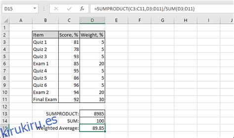Como Calcular El Promedio Ponderado En Excel Tutorial Images And Hot
