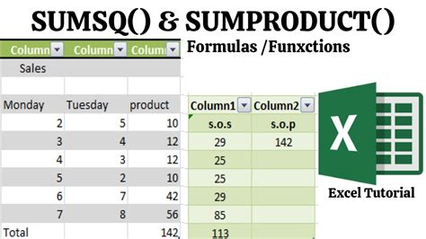 Sumsq Formula And Sumproduct Formula Excel Formulas And Functions Excel