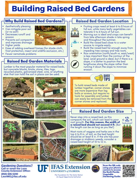 Tips On Building Raised Bed Gardens Ufifas Extension Leon County