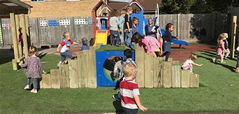Physical Activities For Preschoolers And Nurseries Pentagon Play