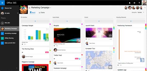 Easy interface and works exceptionally well with microsoft teams. Microsoft Planner: 6 Things You Need to Know | Project ...