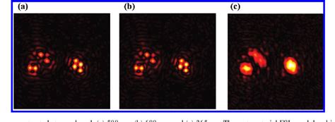 Figure 1 From Two Dimensional Imaging By Far Field Superlens At Visible