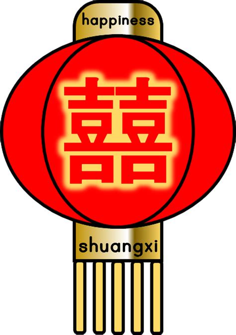 Chinese Animal Zodiac Lanterns (With images) | Double happiness chinese, Chinese lanterns, Lanterns