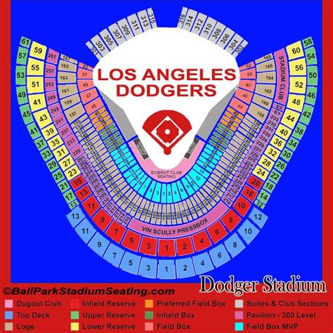 Stadium Seating Chart Dodgers Dodger Stadium Seating Charts