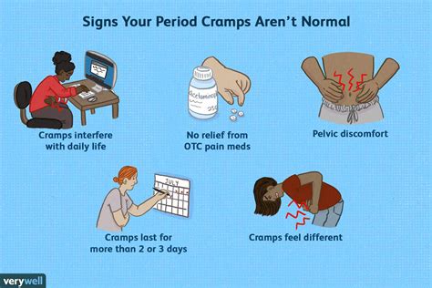 How Bad Are Your Cramps 6 Signs Period Cramps Are Abnormal