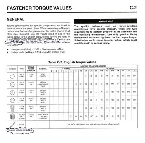 Harley Davidson Torque Spec Chart