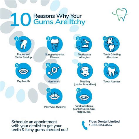 10 Reasons Why Your Gums Are Itchy Floss Dental Ltd Facebook