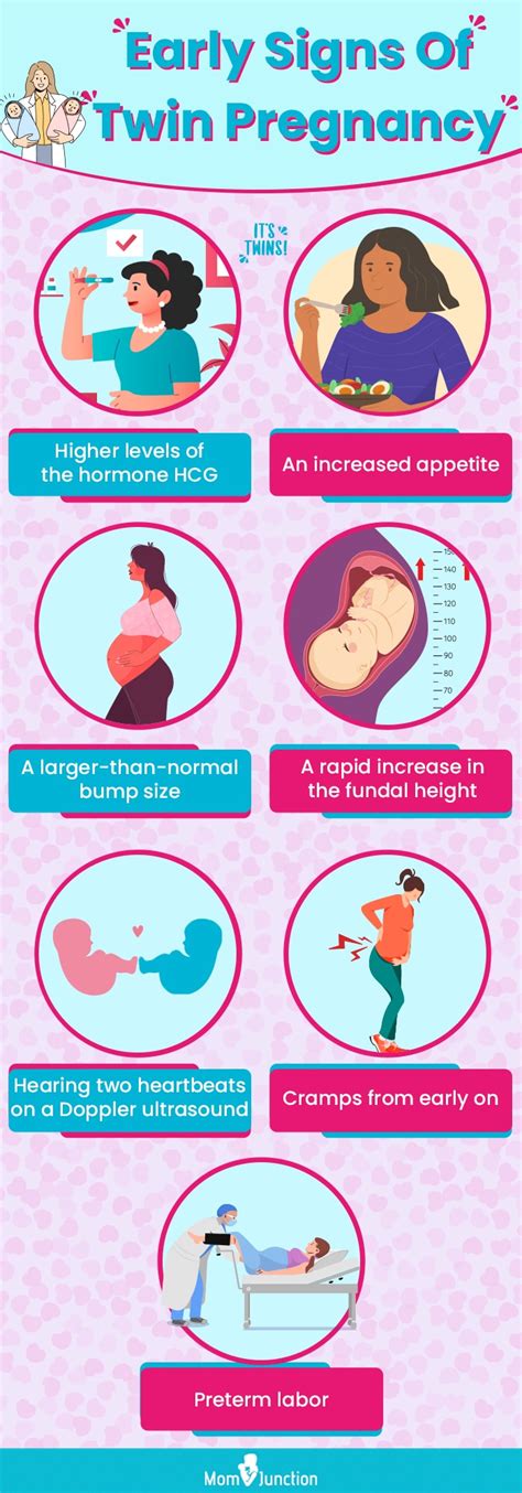 24 Early Signs And Symptoms Of A Twin Pregnancy