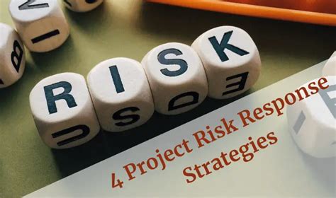 4 Project Risk Response Strategies For Opportunities Pm By Pm