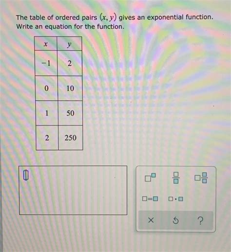 solved the table of ordered pairs x y gives an